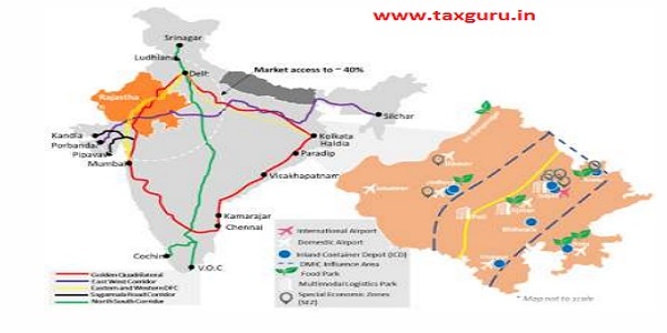 Rajasthan Industrial Policy