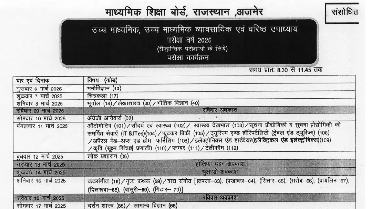 Rajasthan Board Exam 2025