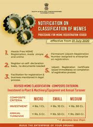  MSME Rajasthan