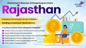 Women Entrepreneurs Rajasthan