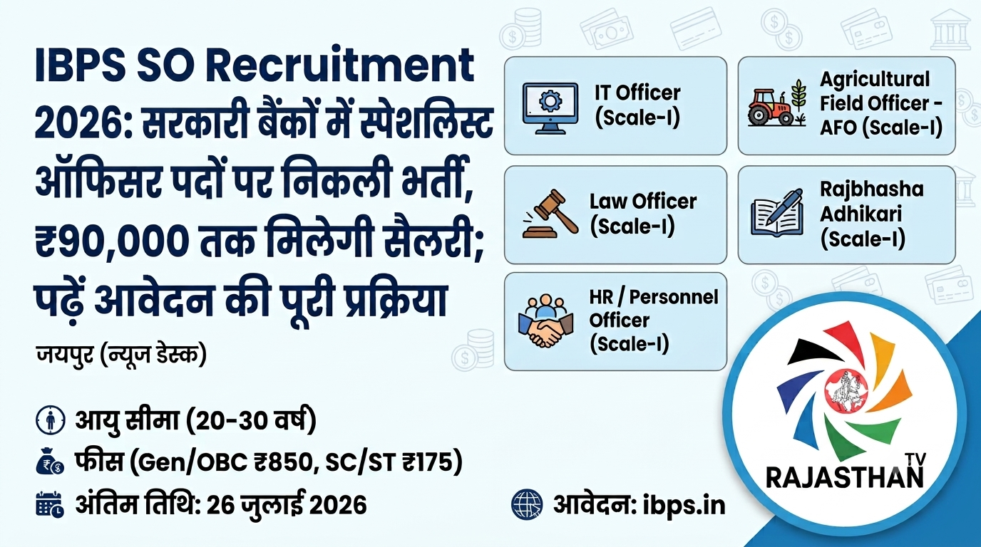 IBPS SO 2026 JOBS